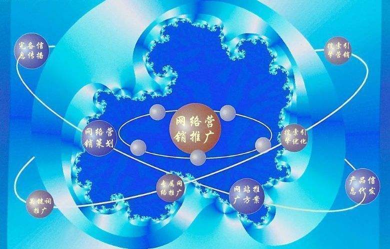 汝阳新媒体运营企业需要掌握的网络推广技巧有哪些